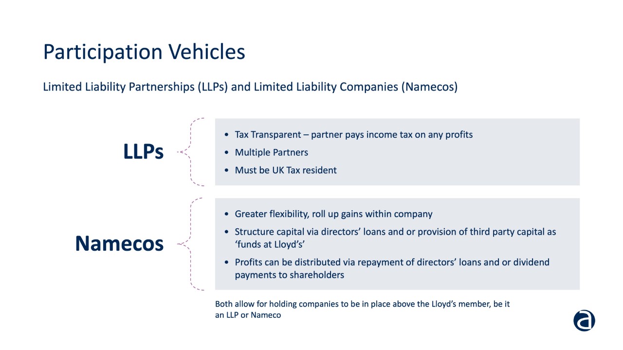 Investment vehicles for investing in Lloyd’s of London: Limited Liability Partnerships and Limited Liability Companies
