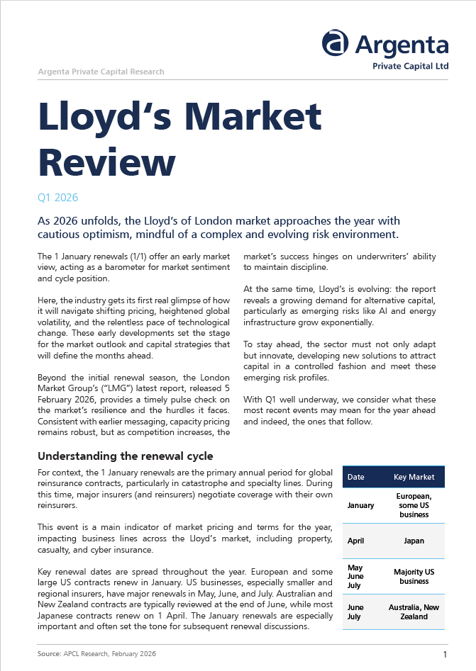 Argenta Insights: Q1 2026