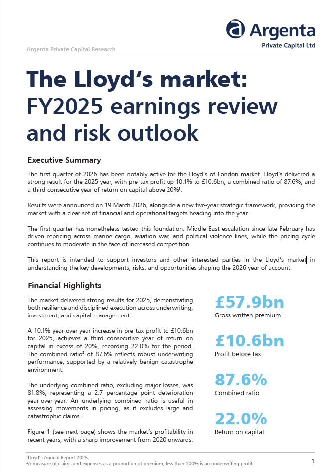 Q2 Insights